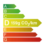 Classe energetique D