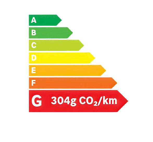 Classe energetique G