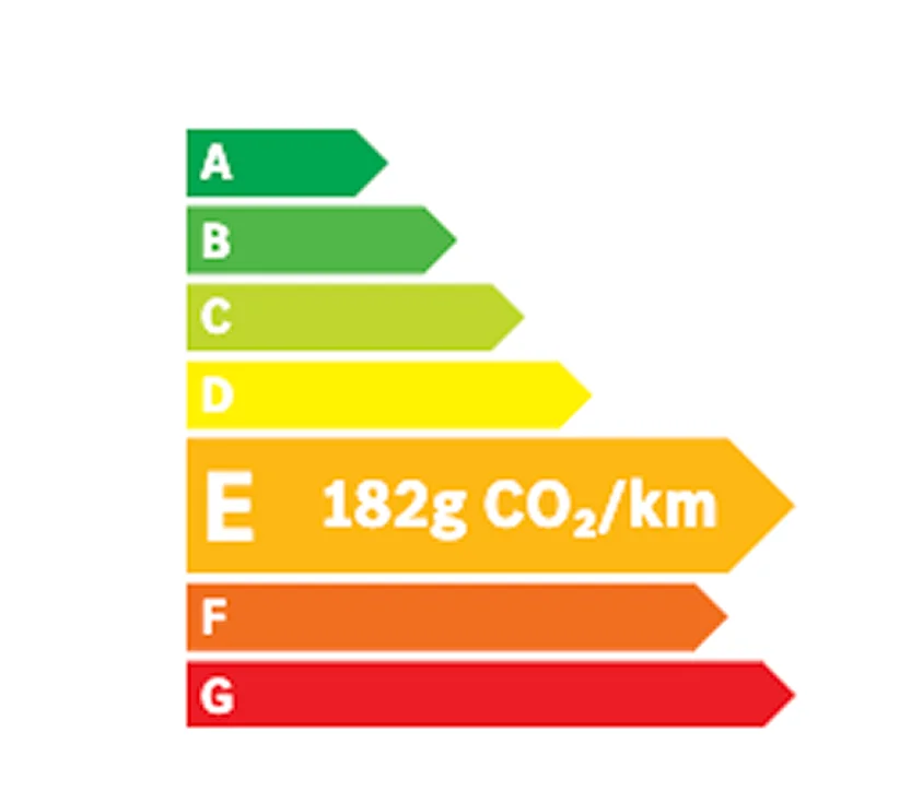 Classe energetique E