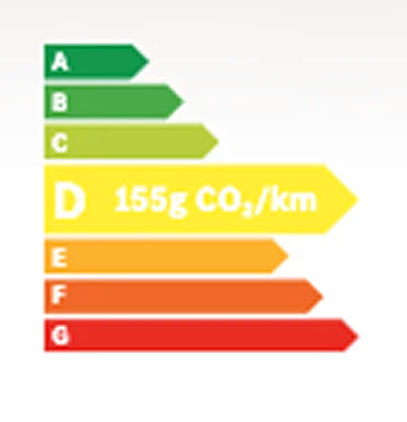 Classe energetique D