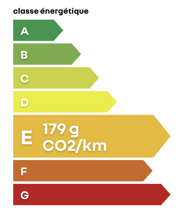 Classe energetique E